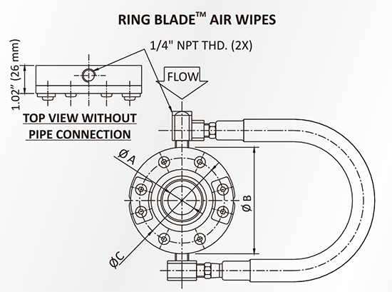 環形風刀尺寸.gif 環形風刀尺寸.gif