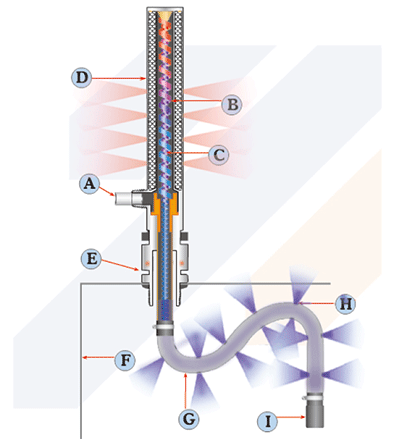 機箱冷卻器工作原理.gif 機箱冷卻器工作原理.gif