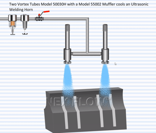 渦流管2完成.gif 渦流管2完成.gif